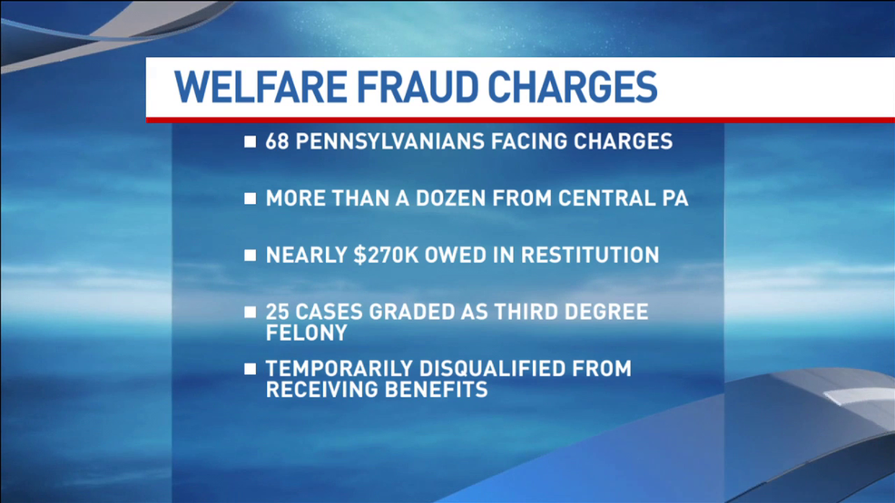 Hearing held to help combat welfare fraud issues WHP