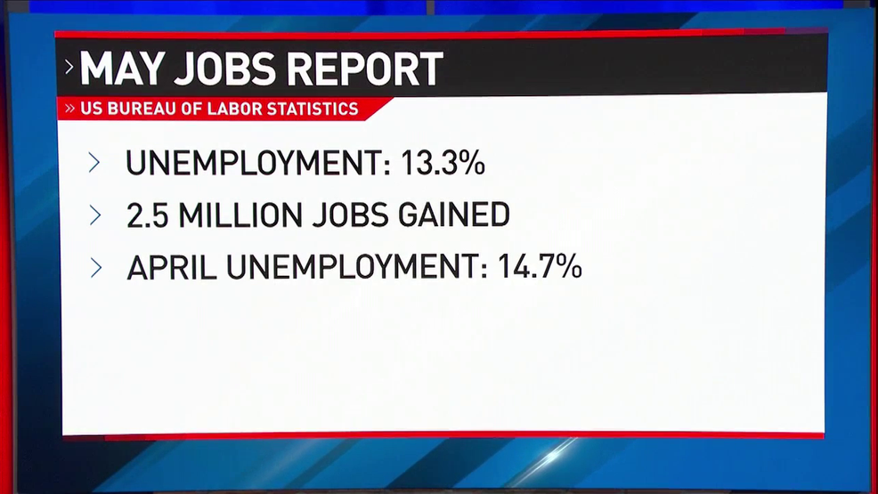 The latest on unemployment in Maryland WBFF